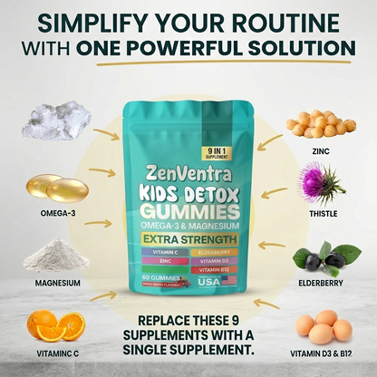 Zenventra™ Kids Detox Gummies