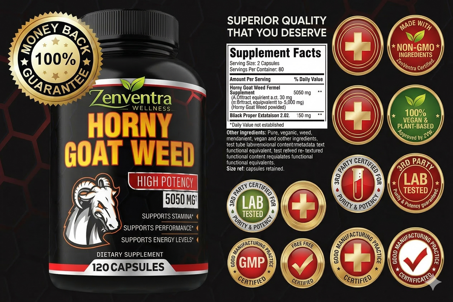 Zenventra™ CoreVital – Daily Men's Wellness & Energy Support