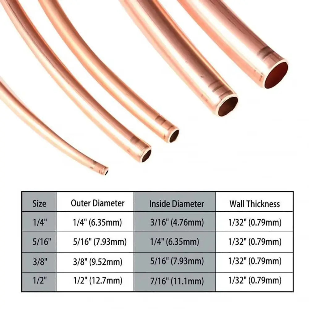 ZenVentra™ PureCopper Water Coil