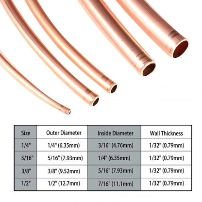 ZenVentra™ PureCopper Water Coil