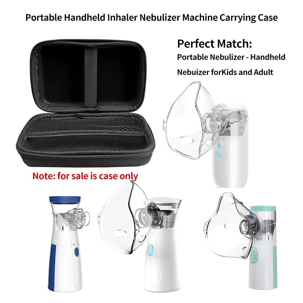 🧳 Zenventra™ Travel Protection Case